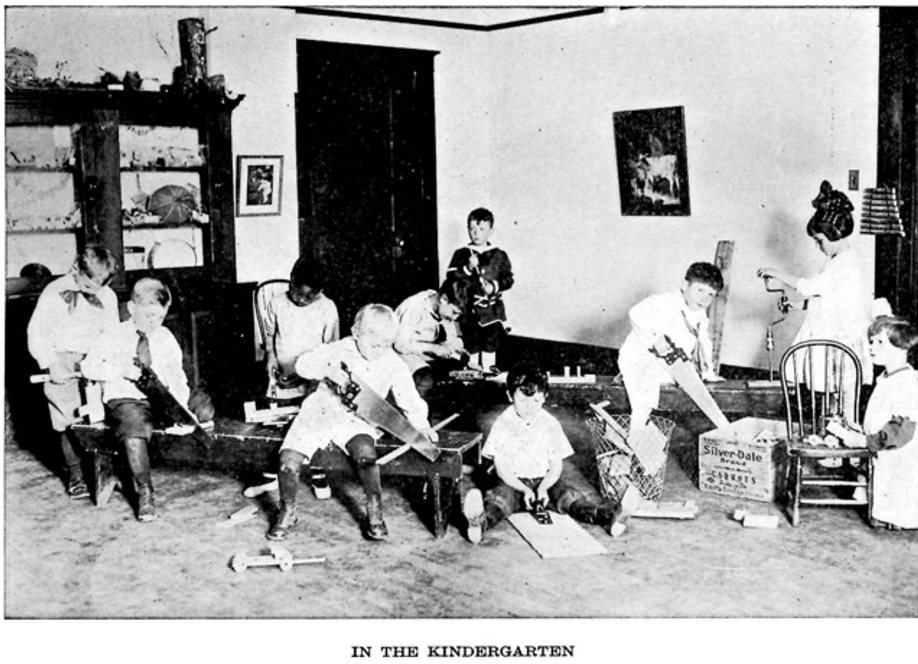 An image of a play room for kindergarten at CWU in 1920 from the 1920-21 CWU catalogue.